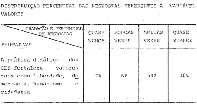 TABELA  IX 