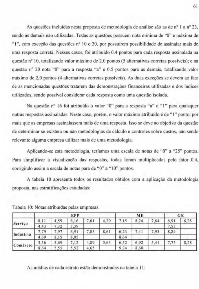 Tabela  1 O:  Notas atribuídas pelas empresas. 