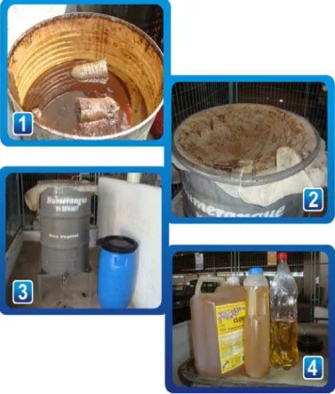 Figura 5 – Processo de tratamento de óleo residual de fritura. 