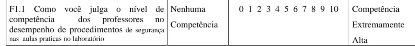 Figura  3.2 Exemplo de questão com estimativa de probabilidade