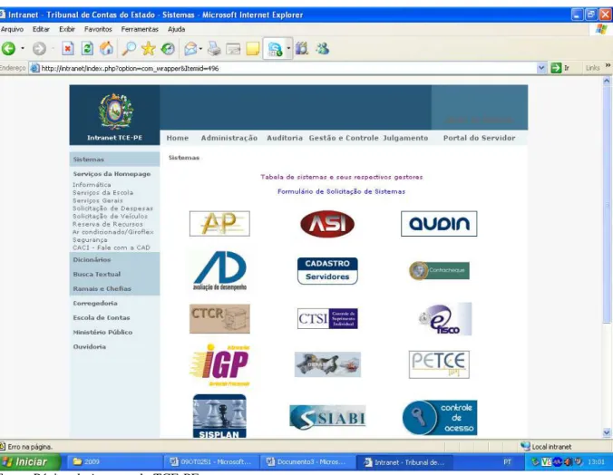 Figura 2 – Página da intranet do TCE-PE 