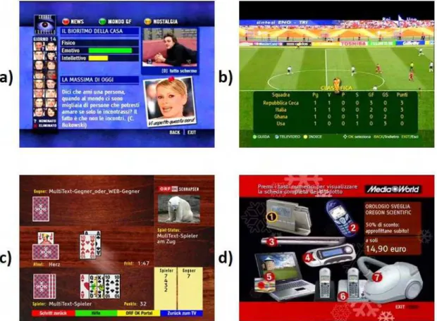 Figura 2.6: a)Portal baseado em MHP do Big Brother do Canal 5 da Itália; b) Cobertura aprimorada da Copa do Mundo da Fifa de 2006;c)Jogo interativo de cartas;d)Propaganda interativa no MHP-GEM