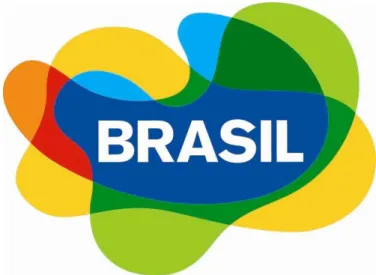 Figur 6 The logo for the destination brand of Brazil