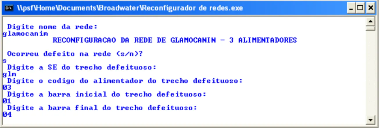 Figura 14 – Informações sobre a localização do defeito para a Rede de Glamocanin. 