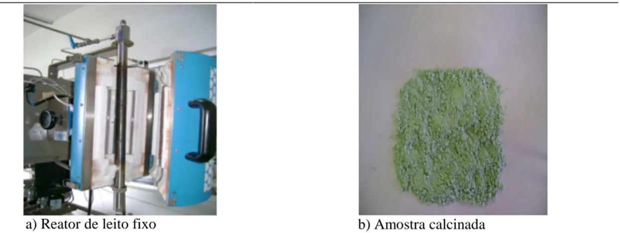 Figura 4.1. a) reator de leito fixo usado na calcinação e b) amostra calcinada.      4.1.1.5 – Cloração 