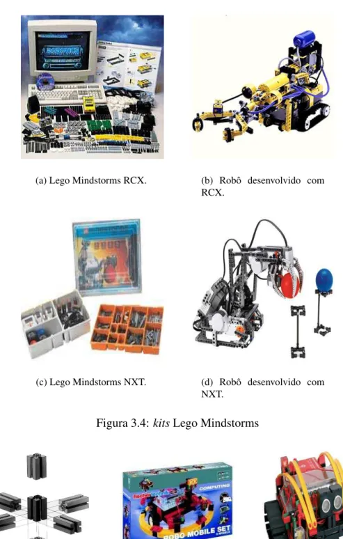 Figura 3.4: kits Lego Mindstorms