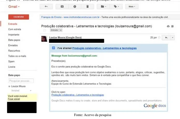 Figura 10 - Convite enviado aos colaboradores da pesquisa para produção dos textos colaborativos via Google docs® 