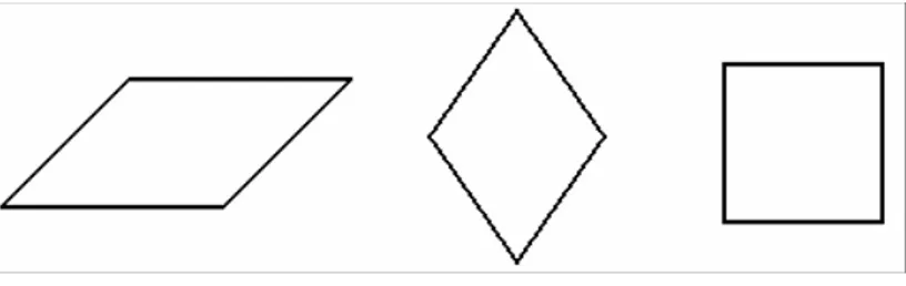 Figura 1 - Figuras geométricas 