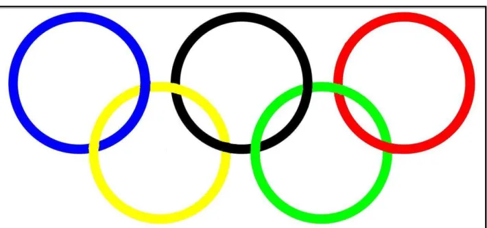 Figura 1  – Símbolo dos Jogos Olímpicos 