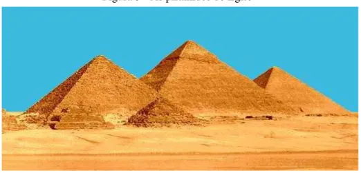 Figura 5 - As pirâmides do Egito 