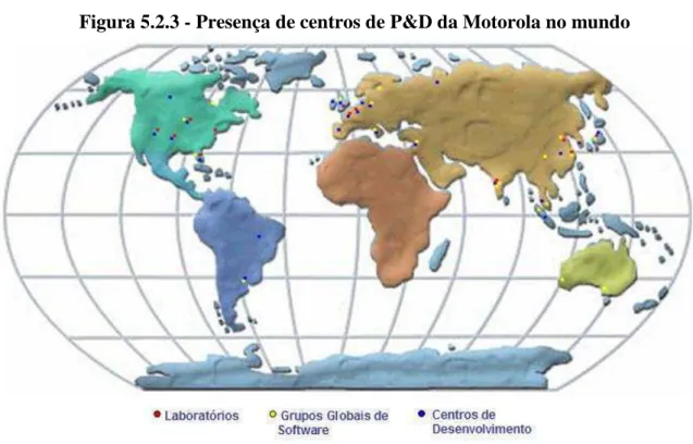 Figura 5.2.3 - Presença de centros de P&amp;D da Motorola no mundo 