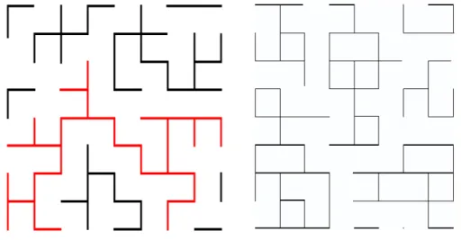 Figura 1.3: Percola¸c˜ ao por liga¸c˜ ao em rede quadrada. As liga¸c˜oes conectadas entre si formam os aglomerados