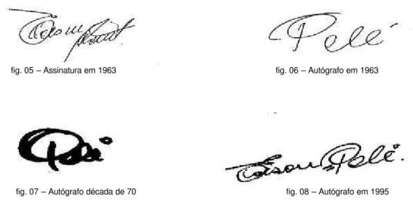 fig. 05 – Assinatura em 1963  fig. 06 – Autógrafo em 1963 