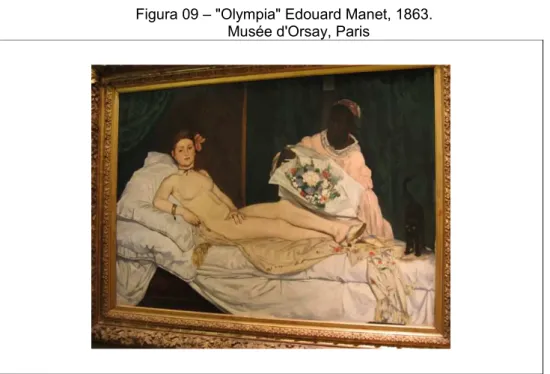 Figura 09 – &#34;Olympia&#34; Edouard Manet, 1863.        Musée d'Orsay, Paris