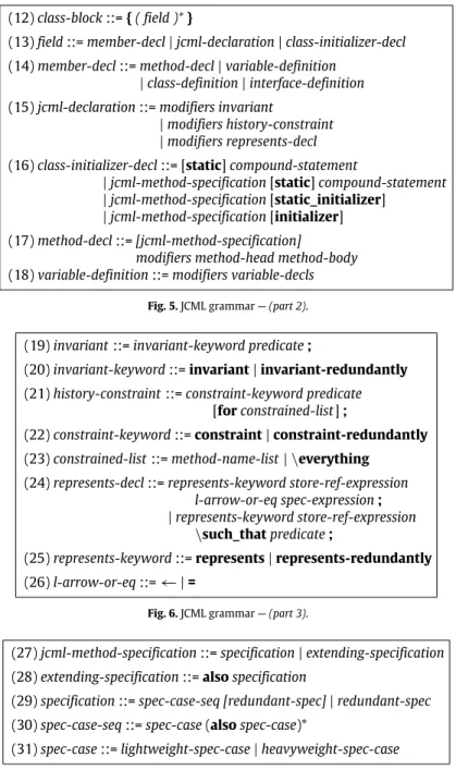 Fig. 5. JCML grammar — (part 2).
