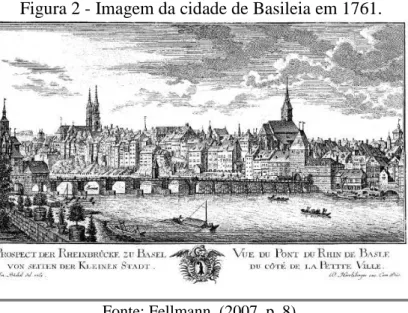 Figura 2 - Imagem da cidade de Basileia em 1761. 