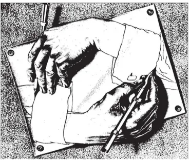 Figure 8: Escher’s drawing of “Hands” 