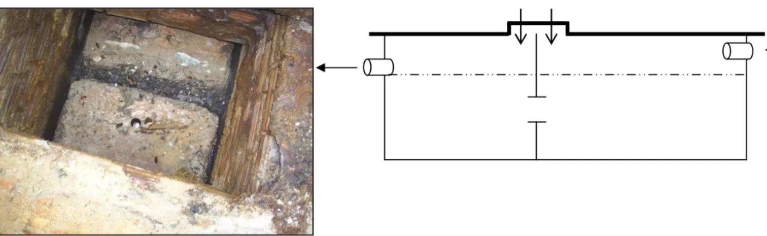 Figura 30: Pontos de amostragem dos tanques sépticos de duas câmaras em série com único  acesso a ambas as câmaras 