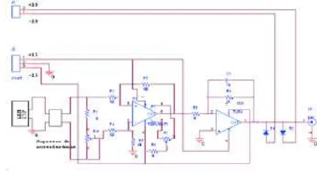 Figura 4.3: Diagrama de blocos do Sistema de Aquisição de Dados