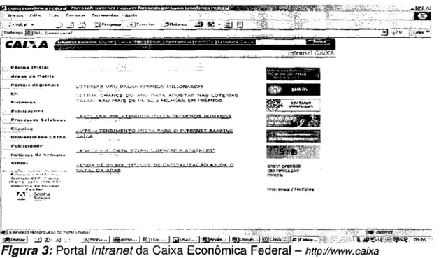 Figura 3: Portal  Intranet da  Caixa Econômica Federal - http://www.caixa 