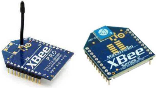Figura 4.2 Módulo XBEE PRO com antena tipo fio e módulo XBEE com antena tipo chip 