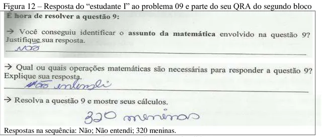 Figura 12  – Resposta do “estudante I” ao problema 09 e parte do seu QRA do segundo bloco 