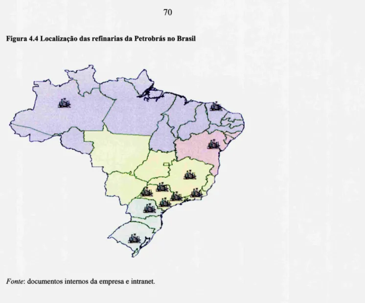Figura 4.4 Localização das refinarias da Petrobrás no Brasil 