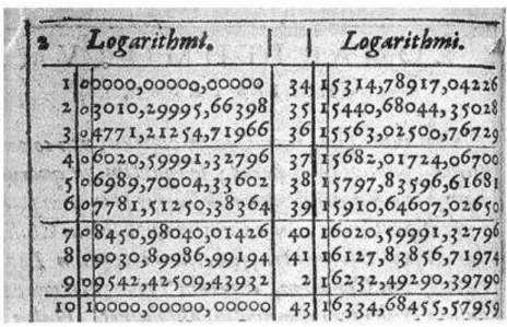 Figura 5: Parte 8 do trabalho de Briggs (1617).