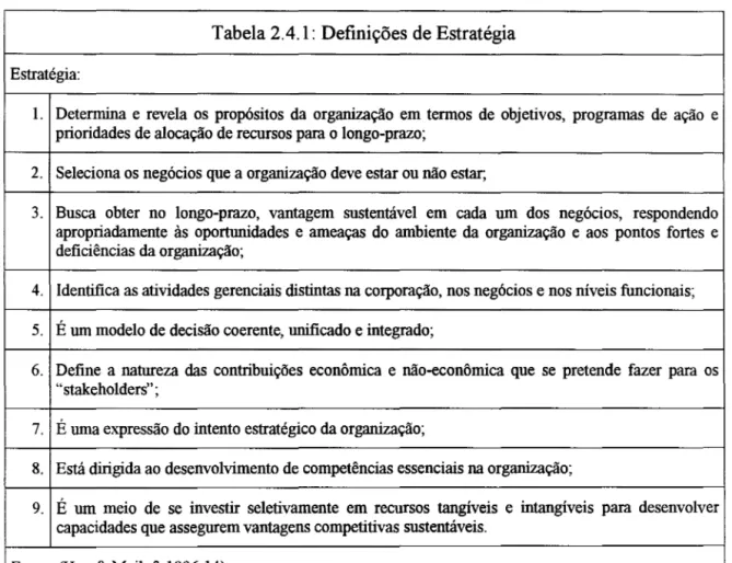 Tabela 2.4.1:  Definições de Estratégia  Estratégia: 