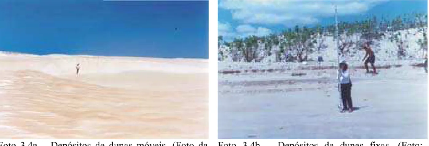 Foto 3.4a – Depósitos de dunas móveis, (Foto da  autora 01/2000). 