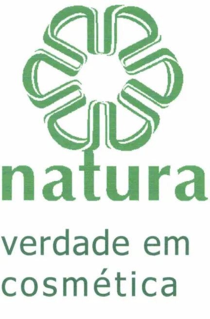 Figura 5. Logotipo da Natura 
