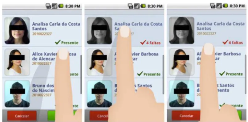 Figura 2: Ilustração da interação do Modelo II.