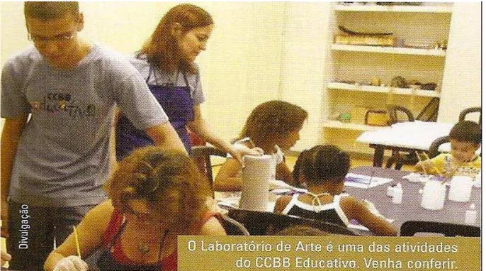 Figura 10 – Laboratório de artes do CCBB Educativo 