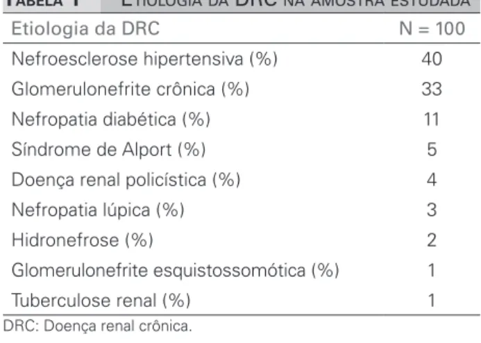 Figura 1. Radiografia de tórax do paciente RAS, 28 anos, sexo 