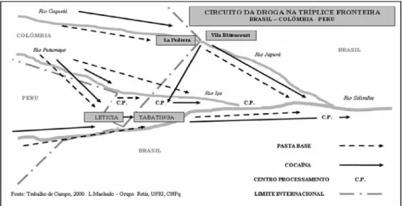 Figura 9: Circuito da Droga na Tríplice Fronteira (Brasil – Colômbia – Peru)