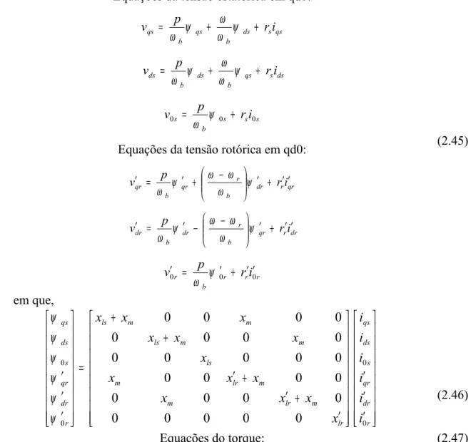 Tabela 2.2 – Equações da máquina no referencial arbitrário em termos de  ψ ′ s  e X ′ s 