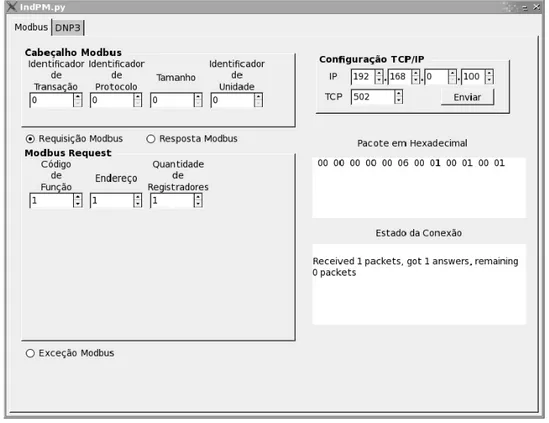 Figura 3.3: Tela da interface da manipulação de pacotes do protocolo Modbus/TCP.