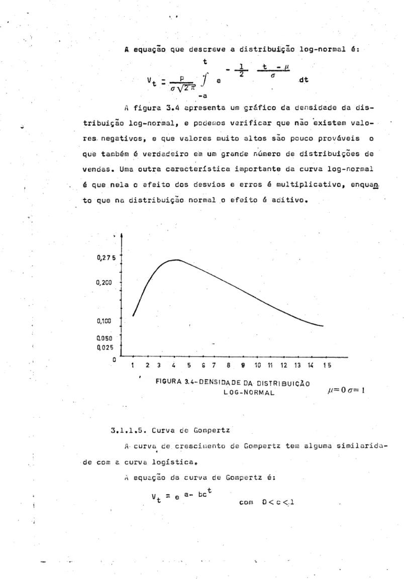 FIGURA  3.4-DENSIDADE  DA  DISTRIBUICÀO 