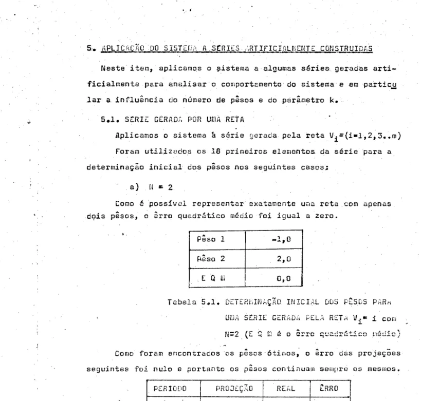 Tabela  5.2.  RESULT~DO  DAS  SEIS  PROJEÇÕES  SEGUIN-