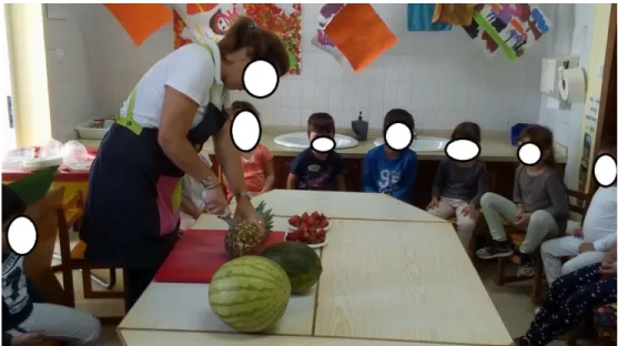 Fig. 4: Observação e exploração do interior do  melão. 