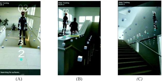Figura 13 - Teste de alinhamento do ARCore em escadas interiores. As figuras A, B e C  mostram o alinhamento feito em vários níveis nas escadas