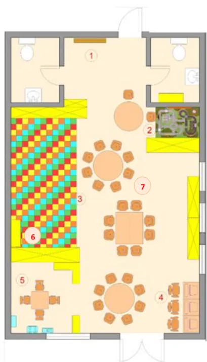 Figura 13 - Planta da sala Azul 7 