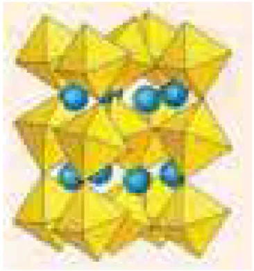 Figura 3.9: Quando o cátion A é ligeiramente menor em relação ao cátion B a simetria espacial cúbica passa a ser tetragonal, romboédrica ou ortorrômbica.