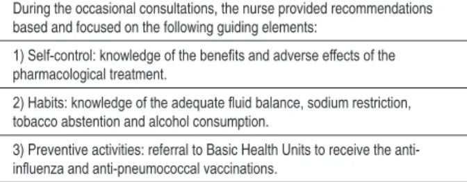 Table 1 – Description of the educational actions by the nursing staff  During the occasional consultations, the nurse provided recommendations  based and focused on the following guiding elements: 