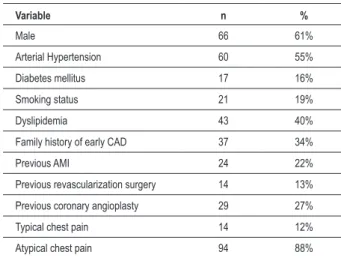 Table 2 - Correlation between perfusion scintigraphy and gated  SPECT during chest pain episodes with the diagnosis of acute  myocardial infarction