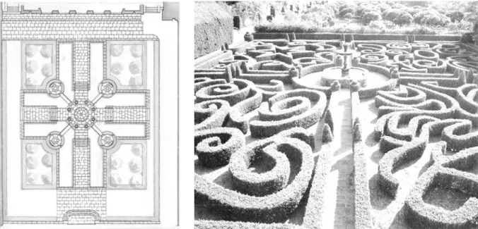 Figura 10 - Planta do Jardim da Manga, em Coimbra, e Pormenor da topiária do parterre da Quinta da Bacalhoa, em Azeitão