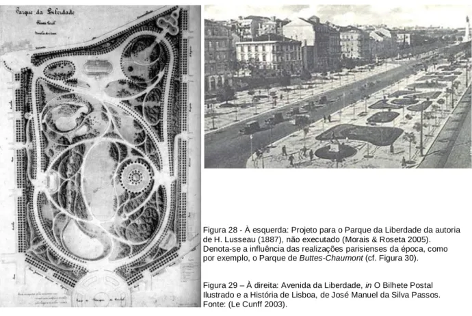 Figura 28 - À esquerda: Projeto para o Parque da Liberdade da autoria  de H. Lusseau (1887), não executado (Morais &amp; Roseta 2005)