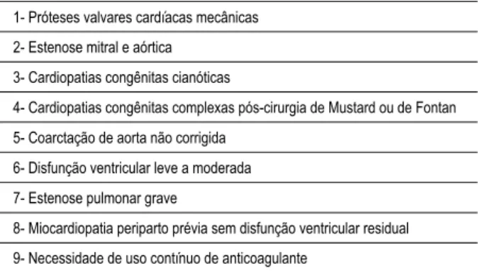 Tabela 3 - Cardiopatias de risco intermediário à gestação. OMS  classe de risco 2 ou 3
