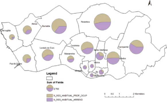 Figure 5: Location of the three areas within Porto.