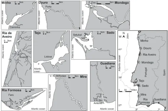 Figure 1. Estuarine systems sampled in the Portuguese coast. 